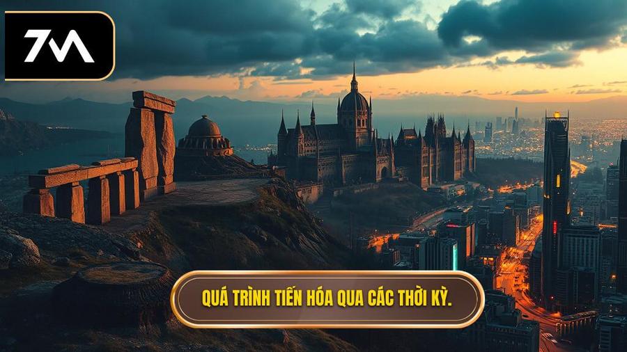 Sự tiến hóa qua các thời điểm lịch sử